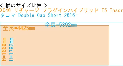 #XC40 リチャージ プラグインハイブリッド T5 Inscription 2018- + タコマ Double Cab Short 2016-